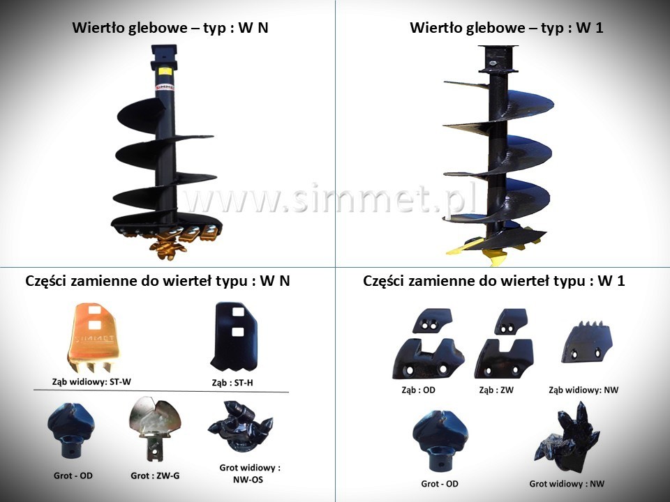 wiertło wn w1 kpl głowne plus części  1